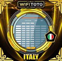 PREDIKSI TOGEL ITALY 22 AGS 2025 WIFITOTO
